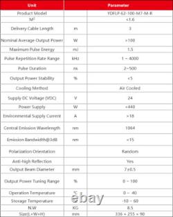 100W JPT M7 Mopa 200200 Fiber Laser Marking Machine Color Marking Lightburn US
