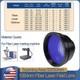 50mm Quartz Field Lens M85 F-theta Scan For 60-300w Fiber Laser Marking Machine