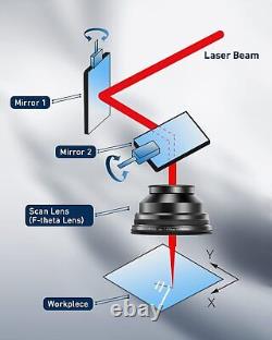 F-Theta Scan Lens M85, 300x300mm FL 420mm Field Lens for Fiber Laser Marking