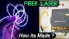 Fiber Laser Working How A Fiber Laser Source Works Explained In Detail