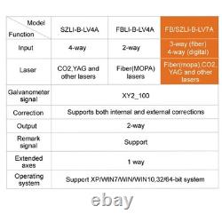 JCZ LV7 Controller Card EZCAD Lite For Fiber Laser Marking Engraver Machine