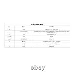 JCZ LV7 Controller Card EZCAD Lite For Fiber Laser Marking Engraver Machine