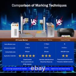 JPT 5W UV Fiber Laser Marking Engraver Machine for glass plastic Water Chiller