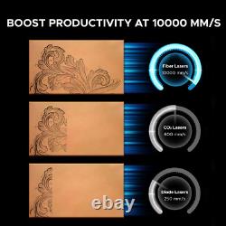 OMTechT Galvo 50W Split Fiber Laser Marking Marker with 7.9x7.9 Working Area