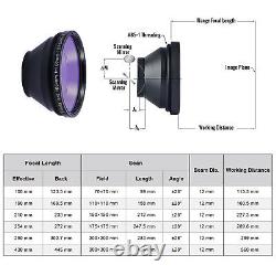 OMTech 300x300mm Replacement Optical Field Lens for Fiber Laser Marking Machine