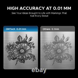 Secondhand 60W Intergrated Fiber Laser Marker Engraver 5.9x5.9 -Mopa Compact 60