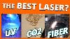 Which Laser Is The Right Laser Uv Vs Co2 Vs Fiber Lasers